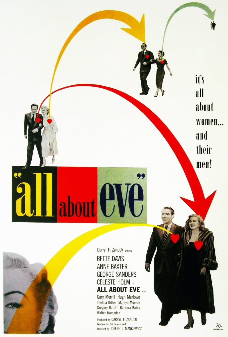 All About Eve